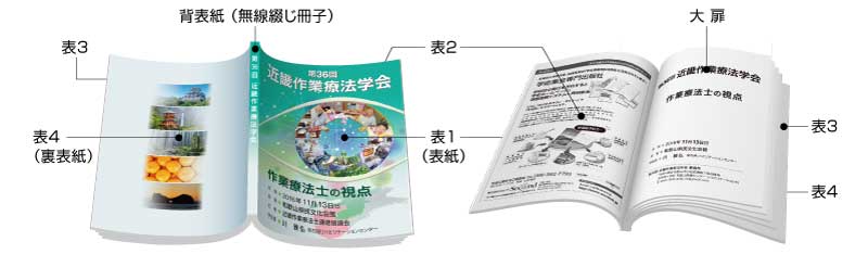 表紙周り広告と後付け広告 株式会社セカンド